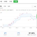 덕풍쌍용@ 이미지