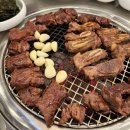 수원갈비 이미지