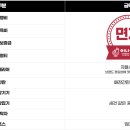 이나닭강정 - 강서구 등촌로39길 13 | 이나닭강정