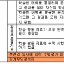 최강영수학원 - 하남시 미사강변북로24번길 19 | 최강영수학원