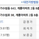가수원로-2 이미지