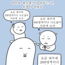 성수고등학교 이미지
