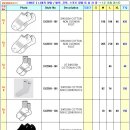 <종료> [NiKE] 나이키 양말 / 발목, 긴목, 스포츠 양말 등 총 31 종 도매 → 인도네시아 1주 오퍼, 11/16(월) 오후 5시 까지 이미지