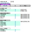 이원약품 이미지