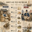 주은무역
