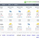 지코바양념통닭 이미지