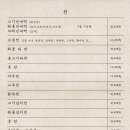 종로빈대떡 JBD | 점심으로 먹기 좋은 상수 순두부찌개ㅣJBD 종로빈대떡 내돈내산 후기