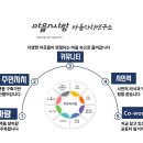 마을n사람 이미지