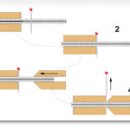 Takes a CLOSER look at CA Hinges! 이미지