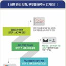 올케어에듀학원 이미지