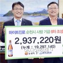 하이트진로주식회사 이미지