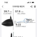 골프존파크 구찌 | 골프가 제일 좋았어요 디엠골프 손이엽 프로님 레슨 후기