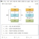 25회 고급 18번 해설(태종의 정책) 이미지