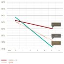 *COFMAN* 다원식품 커피브로워(DW101-ATS) VS 외제 커피머신. 과연 결과는?! 이미지