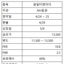 원일환경산업 이미지