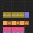디레이블국제화교습소