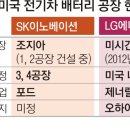 한미밧데리 이미지