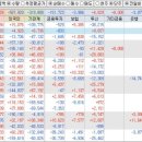 에이치에스와이