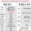 대석초등길 네이버블로그