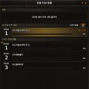 기대작 MORPG 애스커 플레이 리뷰