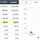 삼성자동차공업(주) 이미지