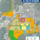 죽림주유소 이미지