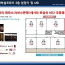 거북섬프라자 이미지