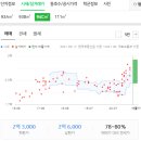 용연합내과의원 이미지