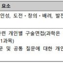 [KAIST] 2025학년도 수시 학종 선발 방법 이미지