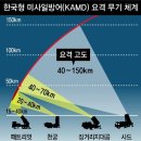 2023년 6월2일 금요일 간추린 뉴스 이미지