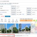 장림2동 행정복지센터 이미지