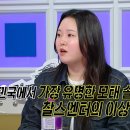 5월14일 라디오스타 ‘모솔 등급표’ 공개 모태솔로 연대감을 느끼는 찰스엔터 영상 이미지