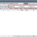 비씨메디칼 이미지
