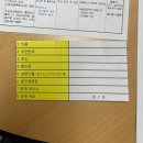 중구 보건소 | 대구 중구 보건소 임산부 등록 서류 + 축하 선물 수령 후기