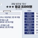 코팅 우수한 가성비 갑 후라이팬 이미지