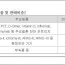 보노메드 이미지