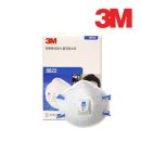 (주) 한국산업안전용품 이미지