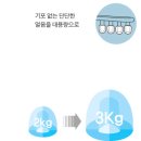 정수기가게 네이버블로그