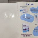 서울약국 티스토리