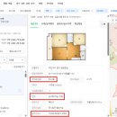 대한민국은 왜 아파트인가 | 30대 미혼 내집마련 아파트 매매 후기 1 _ 집 알아보는 방법, 봐야할 조건, 필수 어플, 정리 꿀팁