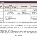 216-운정3-216 이미지