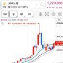 엘텍 vs 삼기 이미지