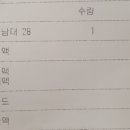 레이어스호텔 사우나 이미지