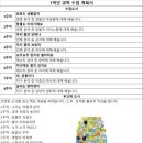 미래를읽는부모명일관학원
