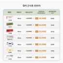 명동안경원 이미지