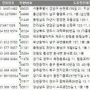 대원C&T 네이버블로그