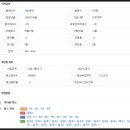 오케이비뇨기과의원 이미지