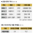 마켓톡톡 이미지