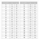 정문타이어 이미지