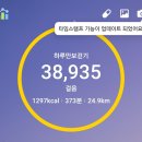 연천 평화누리길 이미지